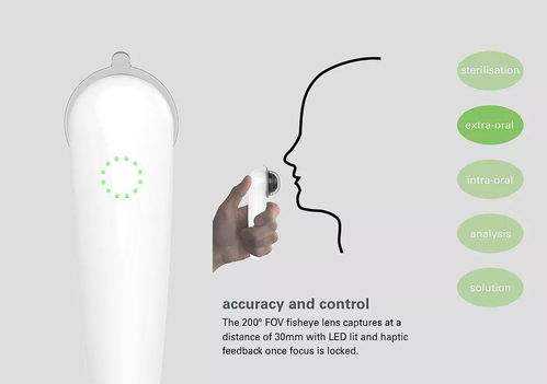 醫療用品設計新趨勢 融合人性化、智能化與可持續性