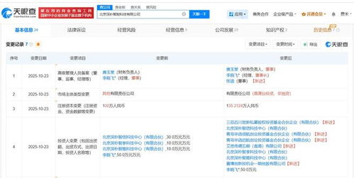深樸智能獲旗下基金入股，加速AI模型技術與基礎軟件開發布局
