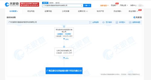 京東布局智能城市建設 成立數字科技公司，注冊資本1000萬專注AI基礎軟件開發