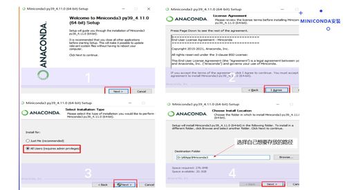 AI算法工程師入門 人工智能基礎與Python開發環境搭建